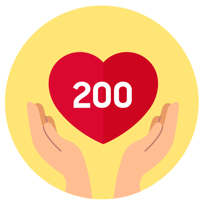 Bewundert 200
